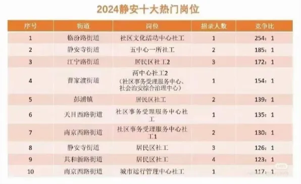 命运的回旋镖 命运的回旋镖